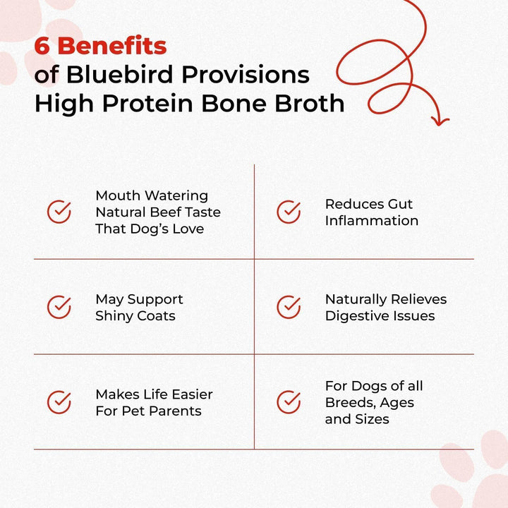 Beef Bone Broth for Dogs - High Protein Bone Broth for Cats - Beef Bone Broth Powder for Dogs - Dehydrated Beef Cat Food Toppers - Dog Safe Bone Broth - Bone Broth Topper for Dogs