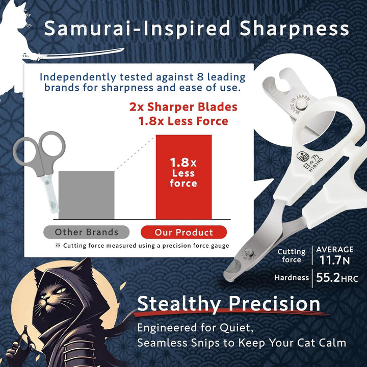 Samurai-Grade Cat Nail Clippers | Vet Recommended | Sharper, Quieter & Safer | Precision Blade for Stress-Free Grooming | Non-Slip Grip | Lifetime Durability | Made in Japan