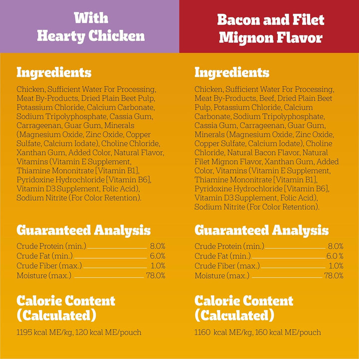 Chopped Ground Dinner Adult Soft Wet Dog Food 30-Count Variety Pack, 3.5 Oz Pouches