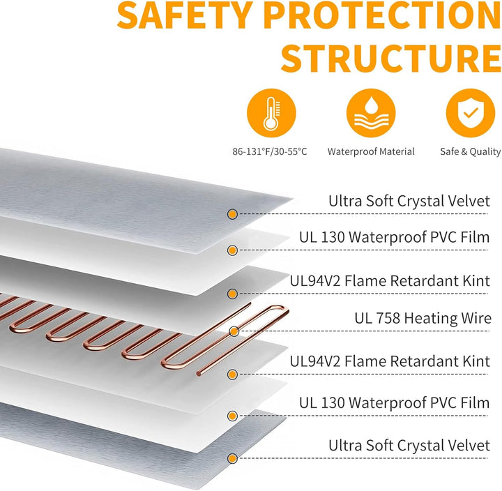 Small Pet Heating Pad, 6 Adjustable Temperature Dog Cat Heating Pad with Timer, Waterproof Heated Cat Bed with Chew Resistant Cord, Indoor Electric Pet Heated Mat 18X16In