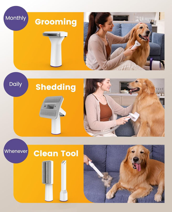 Dog Hair Vacuum & Dog Grooming Kit/Low Noise Dog Grooming Vacuum12Kpa,Dog Vacuum for Shedding Grooming for Pet Hair&Home Cleaning