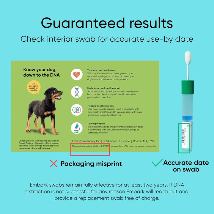 Purebred Kit - Dog DNA Test - Health, Traits, Genetic Diversity Score (COI), Breed Confirmation
