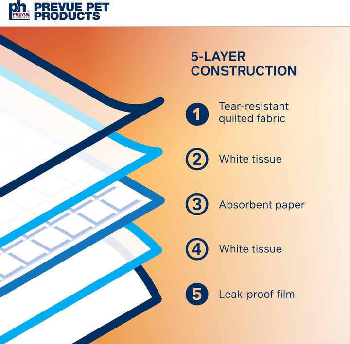 Disposable Cage Liners for Birds and Small Animals - Parrot, Parakeet, Conure, Cockatiel Cages and Hamster, Guinea Pig, Mouse Cages White 20" X 18" - 20 Liners