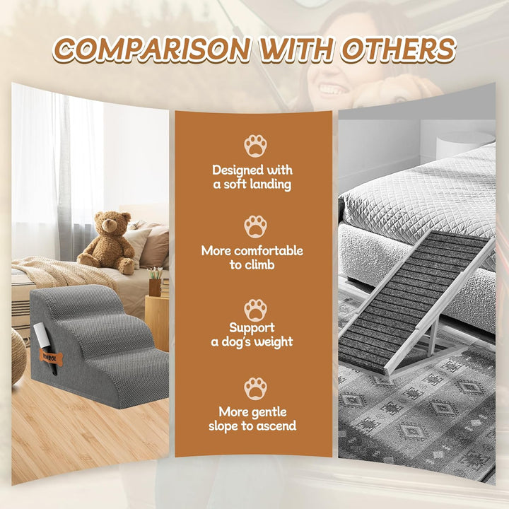 Dog Stairs Ramp for Beds Couches, 15.7” H 33D Extra Wide Pet Steps with Durable Non-Slip Waterproof Fabric Cover, Dog Slope Stairs for Small Dogs and Cats or Pets Friendly, 3-Tiers, Grey