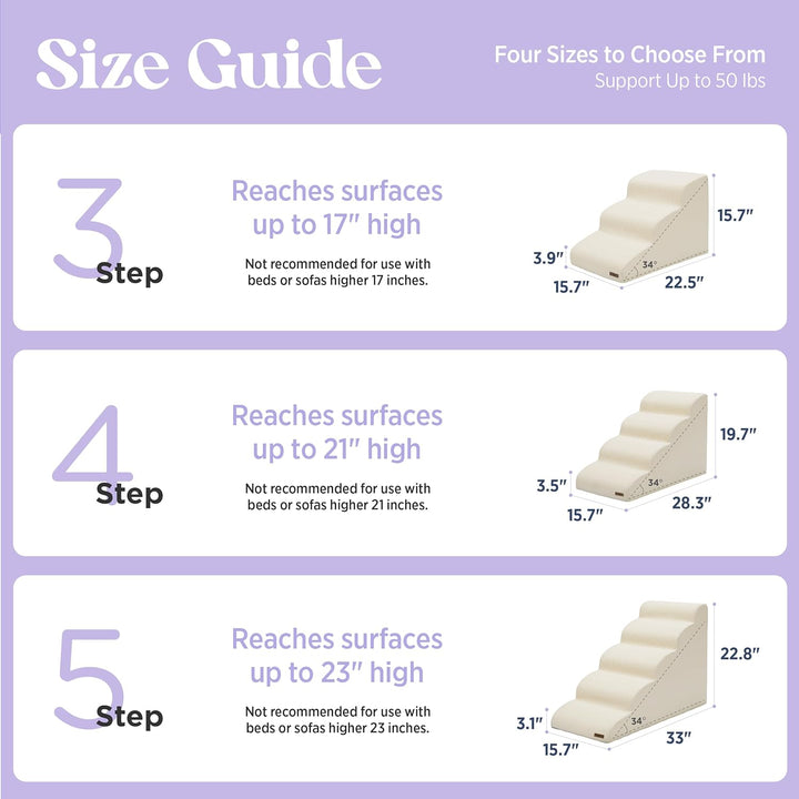 Dog Stairs for Large Dogs Pet Steps Ramp for High Bed and Couch with Certipur-Us Certified Foam with Non-Slip Bottom, Beige, 4 Steps