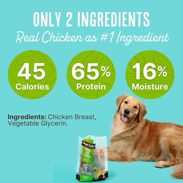 Chicken Jerky for Dogs - Limited Ingredient Dog Treats for Dogs 30 Oz. Pouch