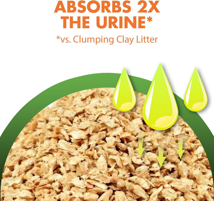 Naturals Clumping Cat , Litter Odor Control, Multi Cat Litter, 18 Lb. Bag