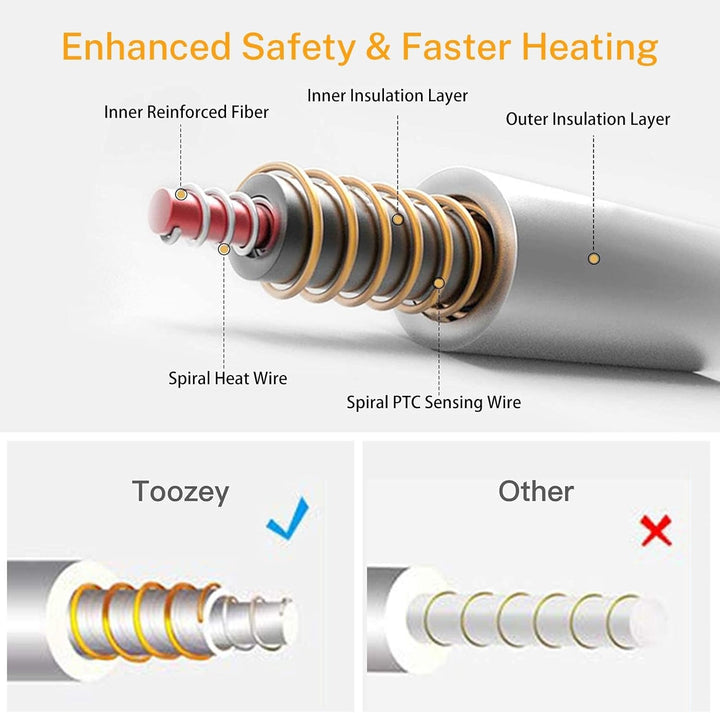 Small Pet Heating Pad, 6 Adjustable Temperature Dog Cat Heating Pad with Timer, Waterproof Heated Cat Bed with Chew Resistant Cord, Indoor Electric Pet Heated Mat 18X16In