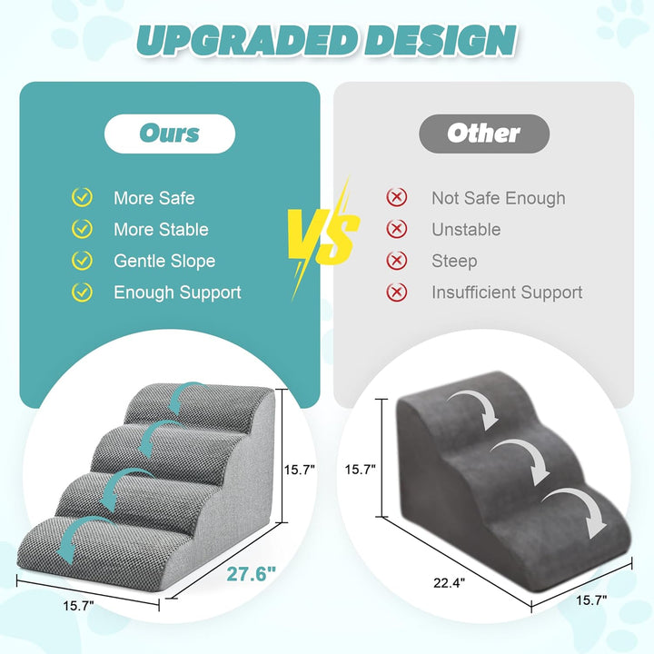 Dog Stairs for Small Dogs 15.7''H, 4-Step Sturdy Dog Steps for Bed, Couch, Sofa, Waterproof Pet Stairs for Older Cats, Puppy, Removable Washable Cover, Non-Slip Curved Pet Ramp Indoor, Grey