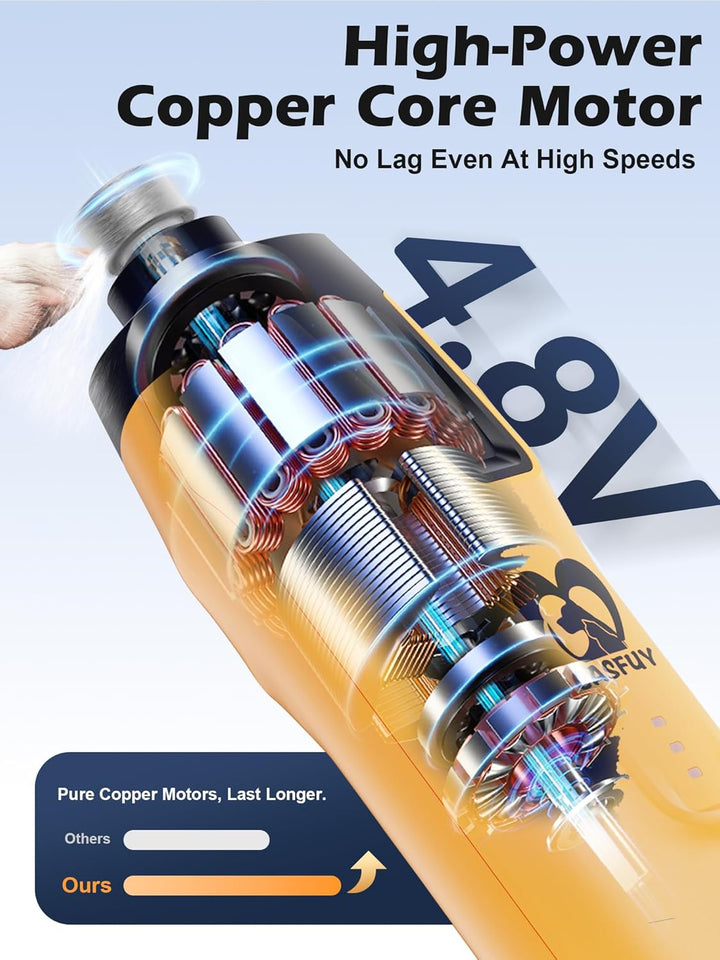 6-Speed Dog Nail Grinder – 50%+ Boost Power Dog Nail Trimmers Quiet with Dust Cap & 2 LED Lights & 2000Mah Battery & 4.8V Motor Electric Pet Toenail File Tool for Large Medium Small Dogs Cats