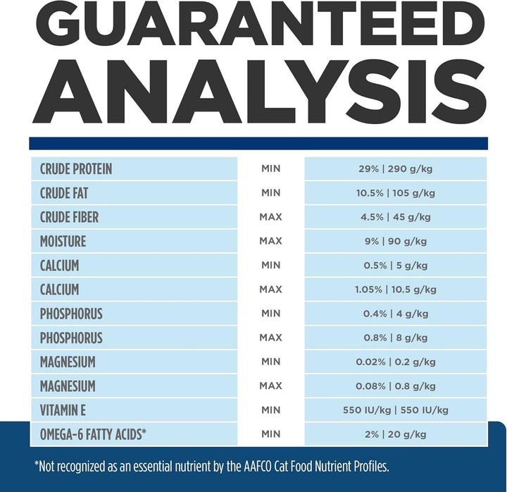 Z/D Skin/Food Sensitivities Hydrolyzed Dry Cat Food, Veterinary Diet, 8.5 Lb. Bag