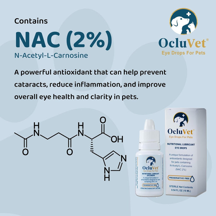 Eye Drops for Pets | Clinically Studied Antioxidants for Pets with Cataracts | Made in the USA | Includes 2% N-Acetyl-L-Carnosine (NAC) | 16Ml