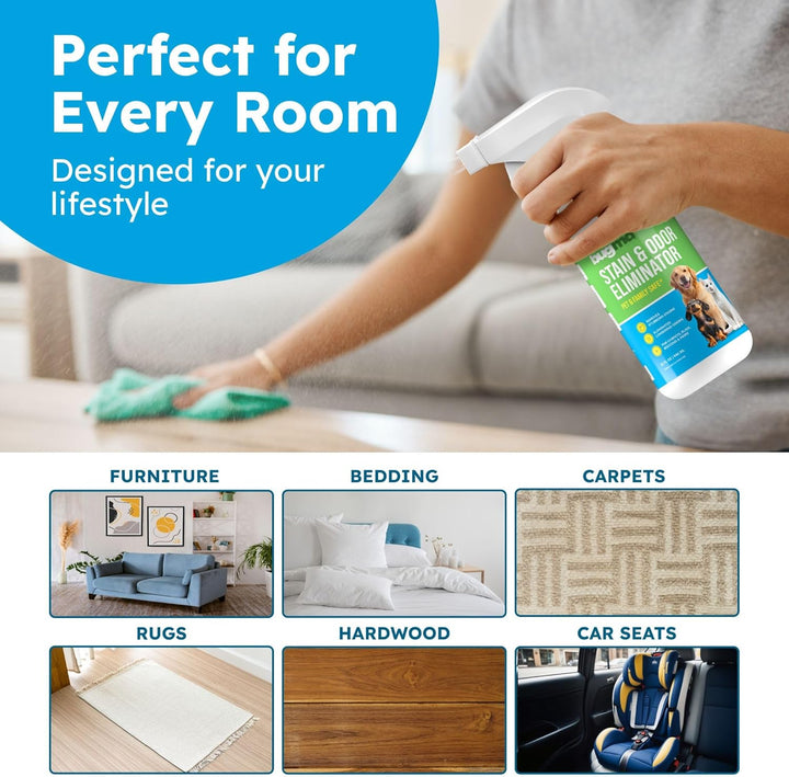 Enzyme Cleaner for Dog & Cat Urine | Pet Stain and Odor Remover for Carpet & Home | Unscented Urine Destroyer & Deodorizer