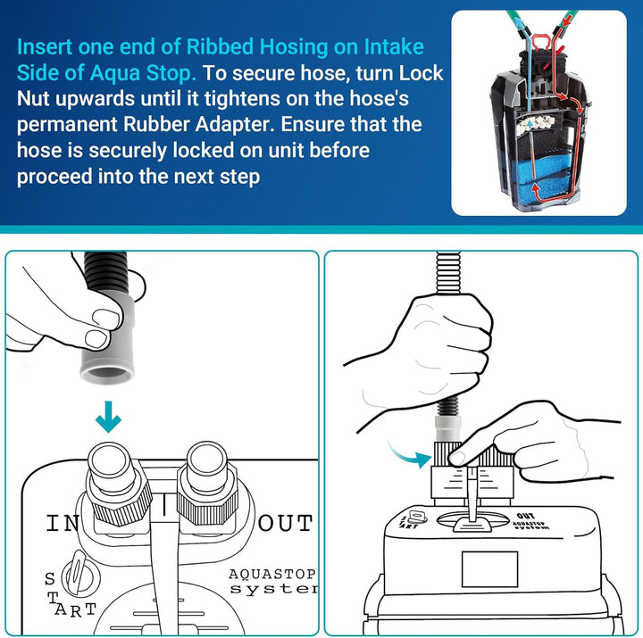Aquarium Ribbed Hosing for Fluval 407 307 Replacment Parts, Aquarium Pumps & Filters 406 306 Hose, Aquarium Tubing Compatible with Fluval Hose A20015