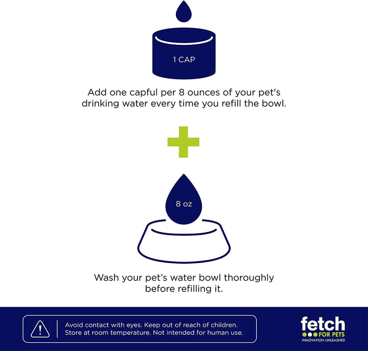 Dog Water Additive for Dental Care - Bad Breath Eliminator for Dogs & Dog Breath Freshener - Dog Tooth Plaque Cleaner & Dog Tartar Remover - 16 Fl Oz Dental Rinse for Dogs - Package of 1