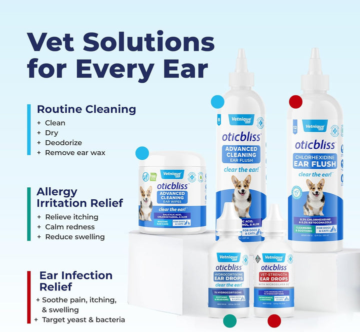 Oticbliss Cat & Dog Ear Infection Treatment Drops - with 1% Hydrocortisone & Microsilver BG for Dog Ear Infections - Vet Recommended Cat & Dog Ear Cleaner for Itchy Ear Relief