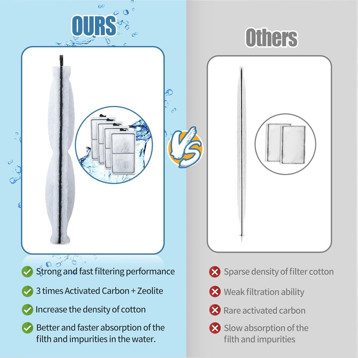 8 Pack PF-S Filter Cartridges Compatible with Top Fin Silenstream PF10 Power Filters, Remplacement Aquarium Carbon Cartridge with Zeolite