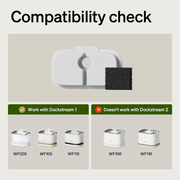 Replacement Filters for Dockstream Cat Water Fountain PLWF005 PLWF115 PLWF105, 4 Months Set of Replacement Filters for Ultra Quiet Pet Water Fountain, White 8 Count (Pack of 1)