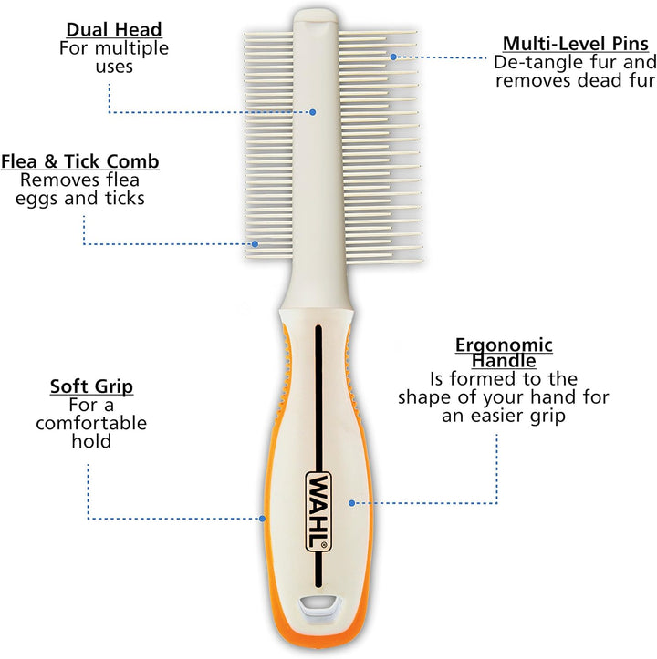 Premium Flea, Hair Pick, & Finishing Comb with Ergonomic Grips for Dog Grooming, Brushing, Detangling, and Flea Removal – Model 858503