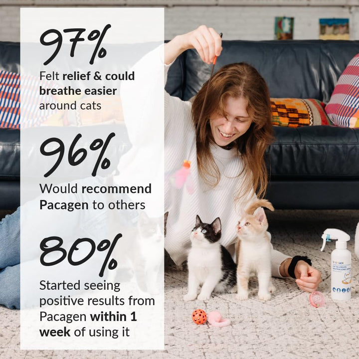 Cat Allergen Neutralizing Spray for Humans - Perfect for Home Use, Immediate Results, Easy to Use, and Pet Friendly - a Few Sprays Away from a Clear Day