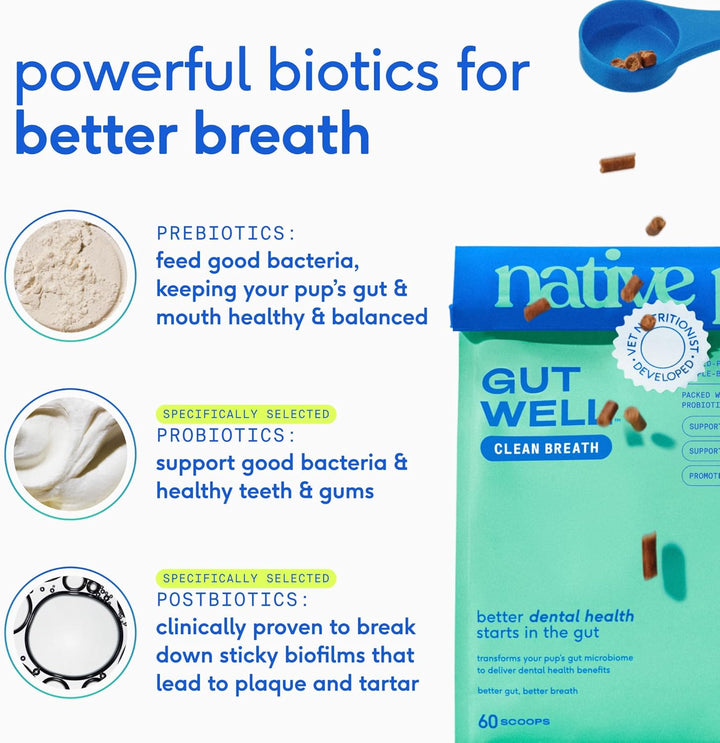 Gutwell Clean Breath - Dog Breath Freshener & Dog Dental Powder - Teeth Cleaning to Reduce Plaque & Tartar - Promotes Fresh Breath with Targeted Triple-Biotic Dental Care Blend - 60 Scoops