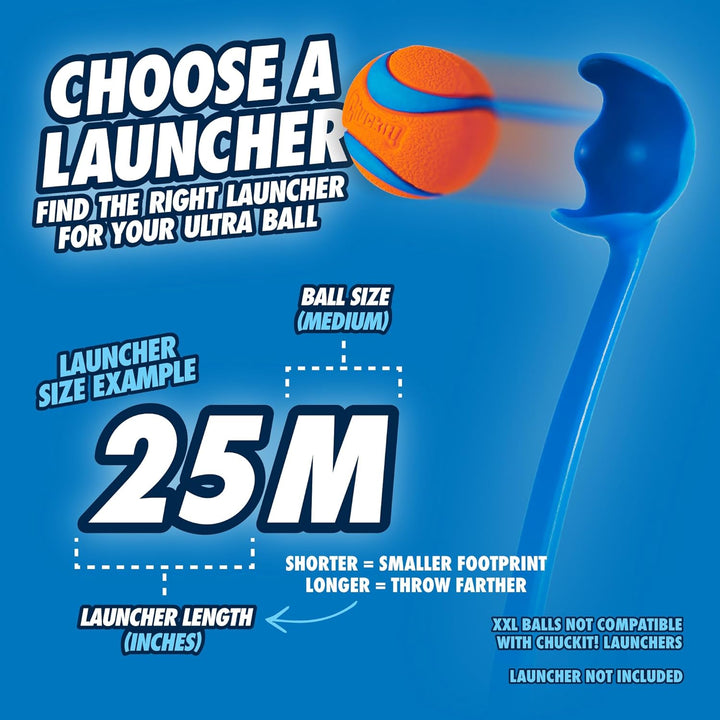 Dog Balls - Interactive Dog Toys, High-Bounce Fetch Ball, Ultra and Rugged Balls, Durable - Size Medium, 2.5-Inch Diameter, Set of 3