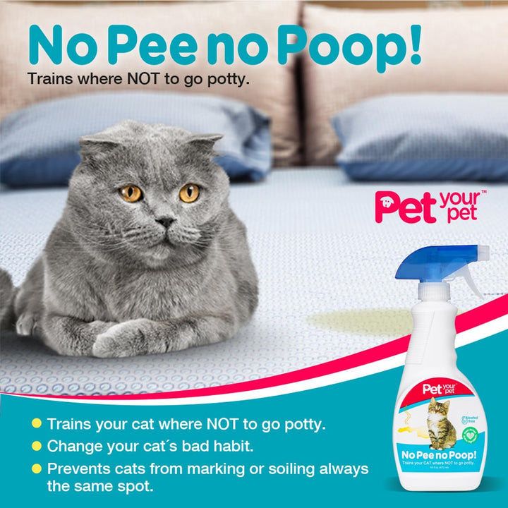 No Pee No Poop Cat Potty Training Spray, 16 Fl Oz – Non-Toxic Cat Spray No Mark for Urine/Marking/Pooping – Natural Pee Deterrent Spray – Indoor/Outdoor Keep Off