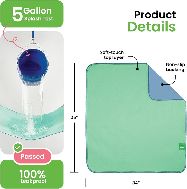 ® Washable Underpads, 34" X 36" (Pack of 4) - Heavy Absorbency Reusable Bedwetting Incontinence Pads for Kids, Adults, Elderly, and Pets - Waterproof Protective Pad for Bed, Couch, Sofa, Floor