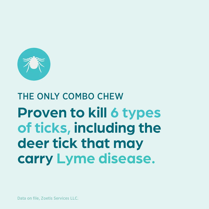 (Sarolaner, Moxidectin, and Pyrantel Chewable Tablets) Chewables for Dogs, 48 Mg/Tab, 44.1-88 Lbs, (Green), 6 Tablets