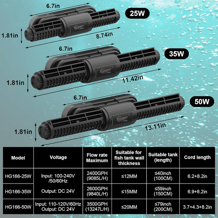 Intelligent Wave Maker for Aquarium, Saltwater Freshwater Circulation Pump Adjustable 6 Waves/Night/Feed/Wireless Connection Mode, Magnetic Holder Display Controller Memory Function (25W)