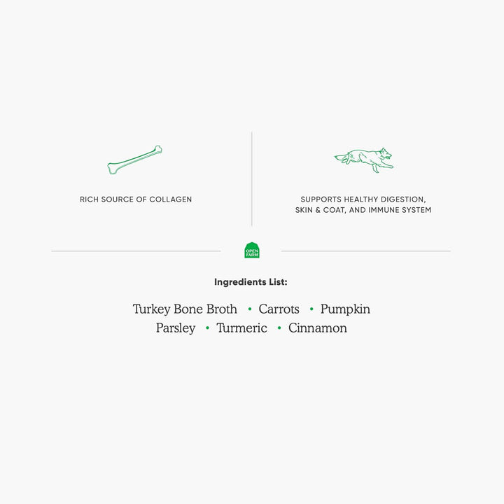 Bone Broth, Food Topper for Both Dogs and Cats with Responsibly Sourced Meat and Superfoods without Artificial Flavors or Preservatives, 12Oz