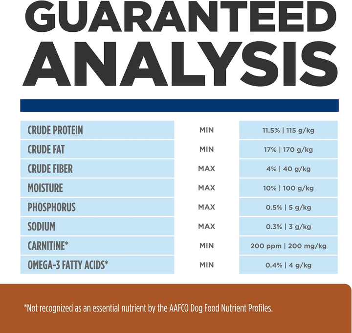 K/D Kidney Care with Chicken Dry Dog Food, Veterinary Diet, 8.5 Lb. Bag