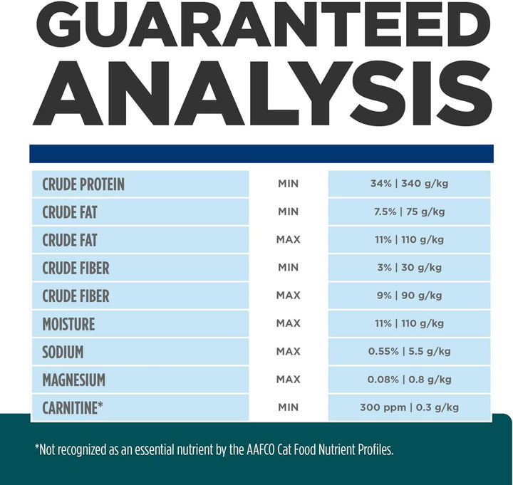W/D Multi-Benefit Digestive/Weight/Glucose/Urinary Management Chicken Flavor Dry Cat Food, Veterinary Diet, 8.5 Lb. Bag