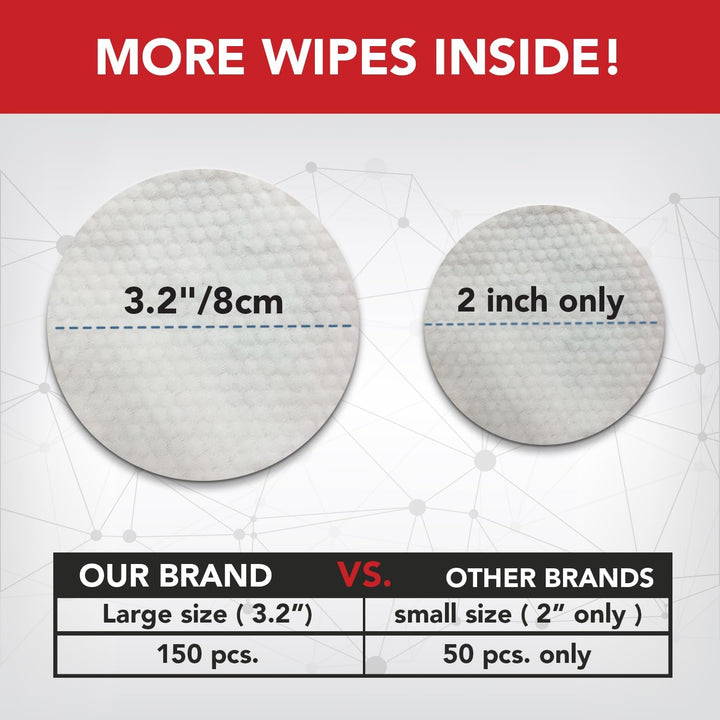 Pet Wipes - Formulated Pet Wipes - for Facial and Finger Folds, Underarms - 3" X 2" Size (150 Counts)