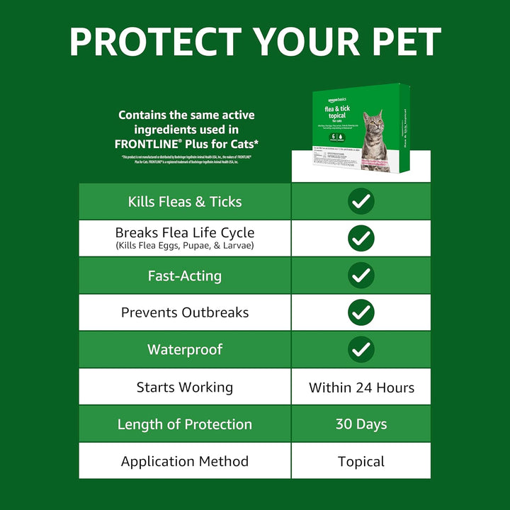 Flea and Tick Topical Treatment for Cats (Over 1.5 Pounds), 6 Count (Previously Solimo)