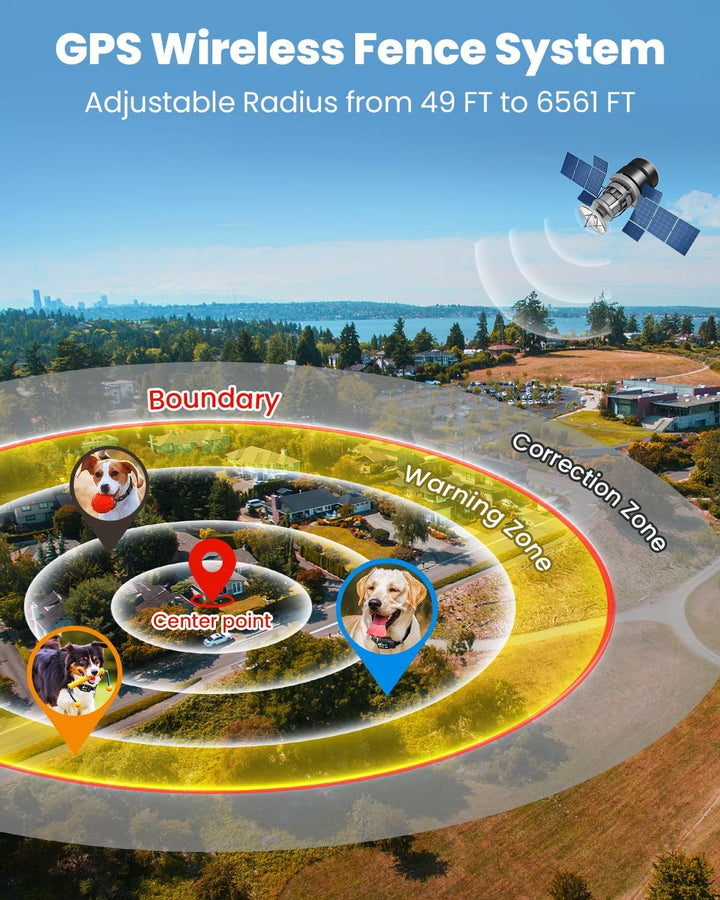 GPS Wireless Dog Fence, Electric Fence Collar for Dogs, Circular Containment System, Radius Range 49-6561 Ft, Adjustable Training Measures, Rechargeable, Waterproof | for Outdoor Use Only