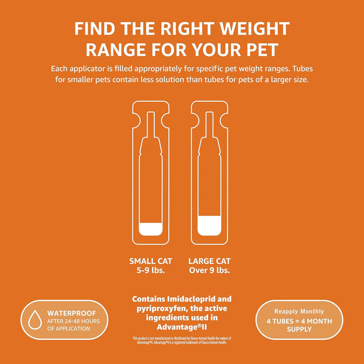 Topical Flea Treatment for Medium Cats (5-9 Pounds), 4 Count (Previously Solimo)