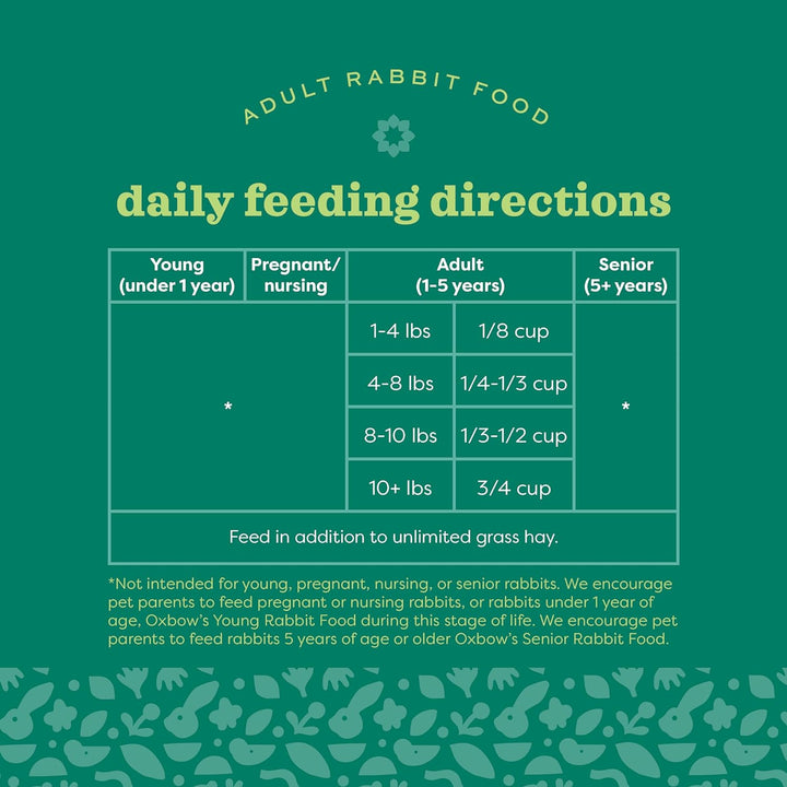 Essentials Rabbit Food, Adult, Made with  Timothy Hay for Rabbit, Pet Pellets with Vitamins & Minerals, Small Animal Pet Products, Bunny Food, Made in USA, High Fiber, 10 Lb. Bag