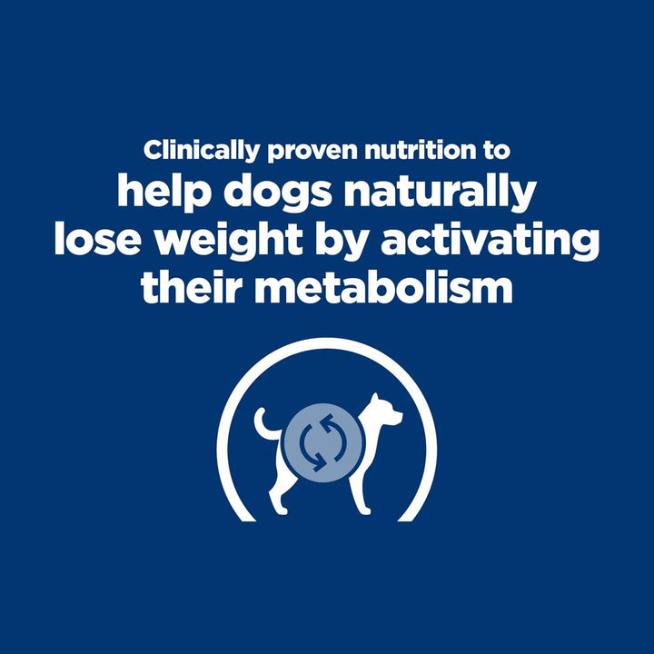 Metabolic Weight Management Chicken Flavor Dry Dog Food, Veterinary Diet, 27.5 Lb. Bag