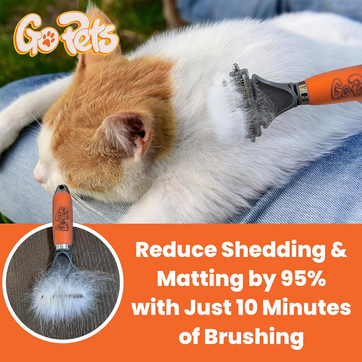 Double-Sided Dematting Tool & Deshedding Brush for Dogs & Cats, Undercoat Rake for Shedding, Mat Remover for Long Haired Pets, Dog Comb for Grooming Coats, Cat Hair Detangler & Dematter
