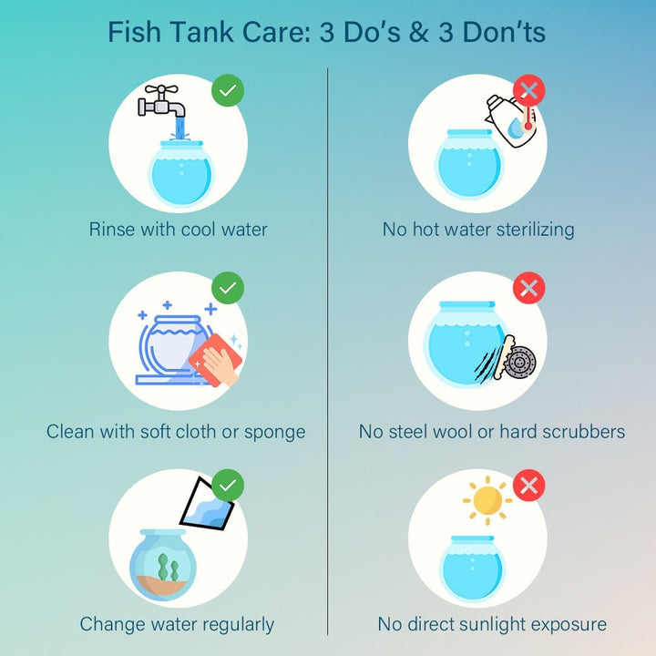 1-Gallon Globe Fish Bowl, Impact- Resistant Plastic Aquarium Starter Kit with LED Lighting, Built-In Timer, Crystal-Clear Clarity, Desktop Fish Tank for Home Décor