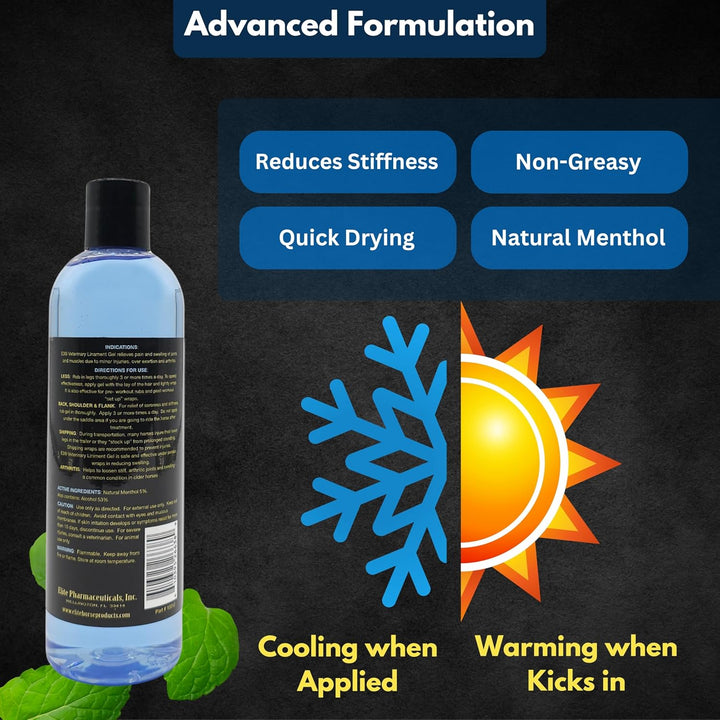 Veterinary Strength Liniment Gel for Sore Muscle & Joint Relief - Reduces Pain & Swelling - Horse Liniment for Humans & Pets - Arthritis Aid - Non-Greasy Herbal Formula- Topical Analgesic