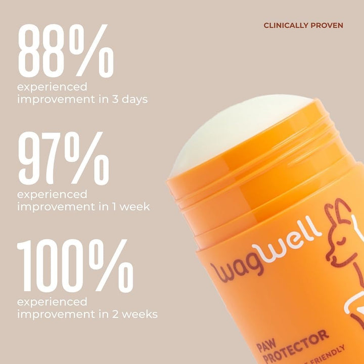 Paw Protector - Vet-Approved & Microbiome-Friendly Dog Paw Pad & Nose Balm Made from Natural Ingredients to Hydrate, Condition & Protect Pet Paws