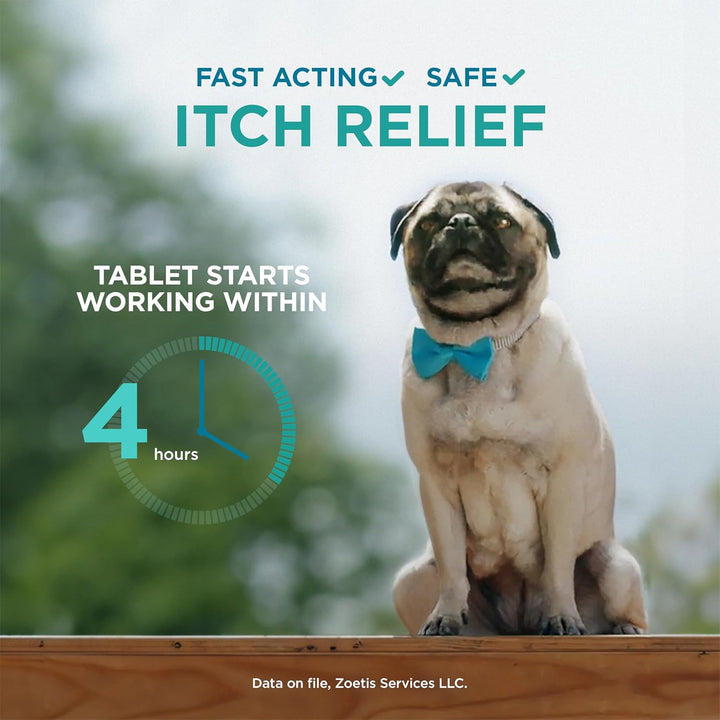 (Oclacitinib Tablet) for Dogs, 16 Mg, 30 Tablets