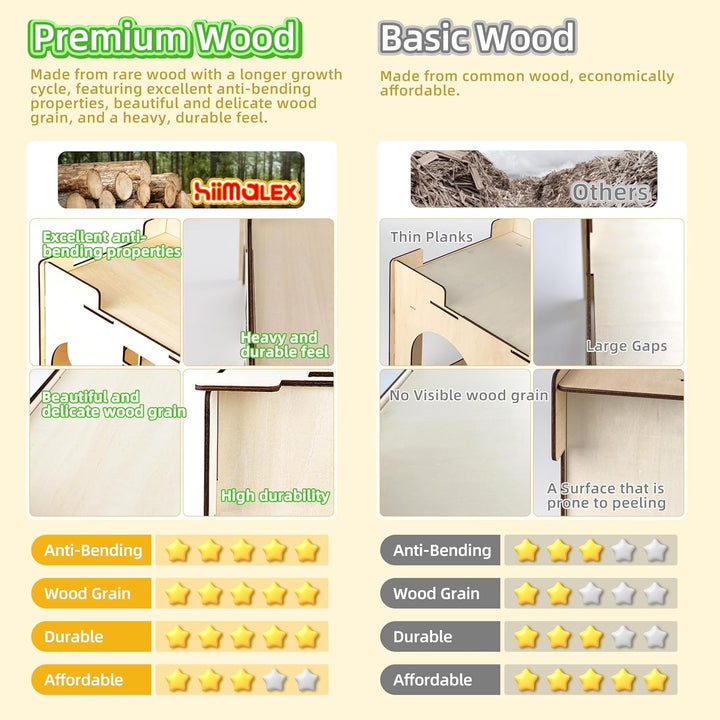 Large Sturdy Bunny House with Spacious Balcony Hidey Detachable Playhouse for Rabbit Hideout Castle Tower Toys for Indoor Bunnies Guinea Pig Hamster Chinchilla Gerbil