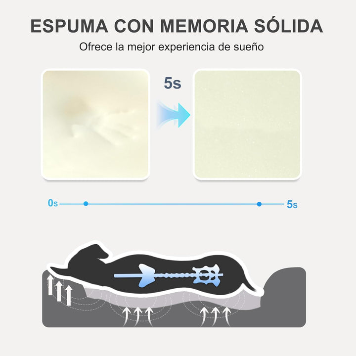 Xxlarge Memory Foam Dog Bed, Orthopedic Dog Bed & Sofa with Removable Washable Cover for Large Dogs