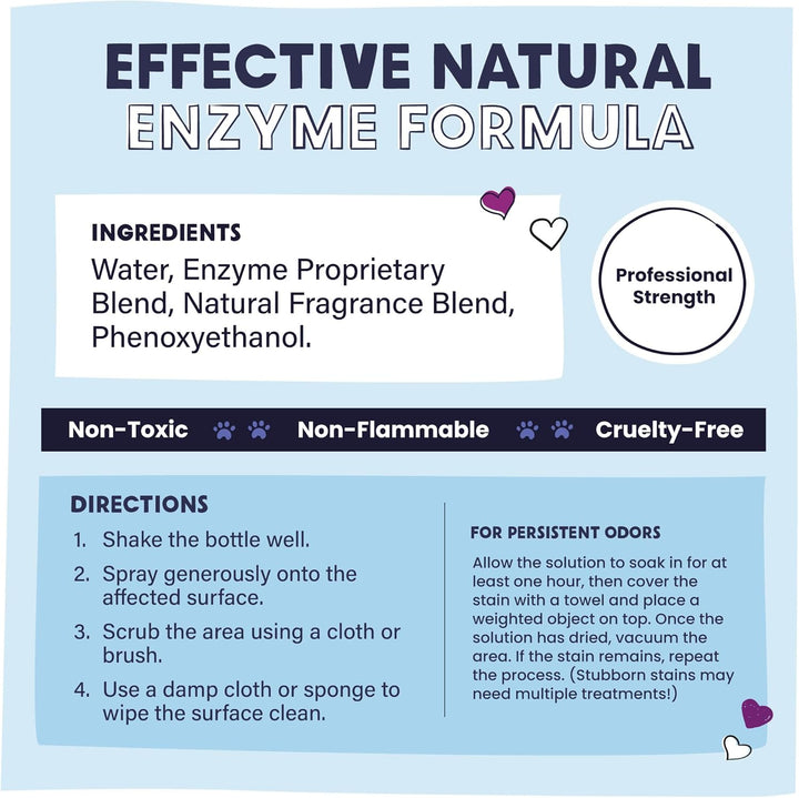 Professional Strength Pet Stain & Odor Remover - Natural Enzyme Cleaning Solution for Dogs & Cats - Safe and Effective Smell Eliminator - 32 Oz - Packaging May Vary