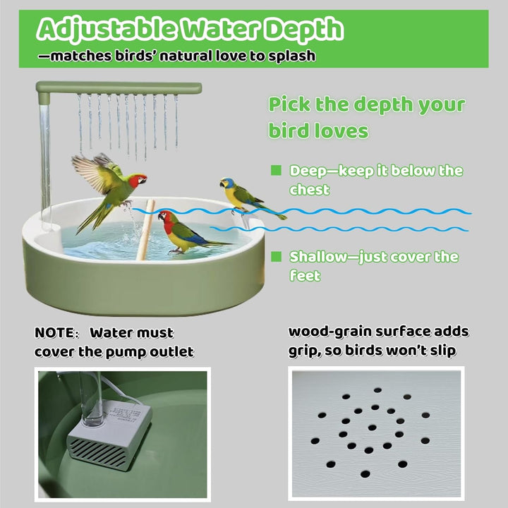 Parakeet Bird Bath for Cage Indoor, Parrot Bird Shower Budgie Bath Splash Guard, Automatic Circulating Water Bathtub for Pet Bird, Lovebird, Cockatiel, Finches, Cockatoo, Conure