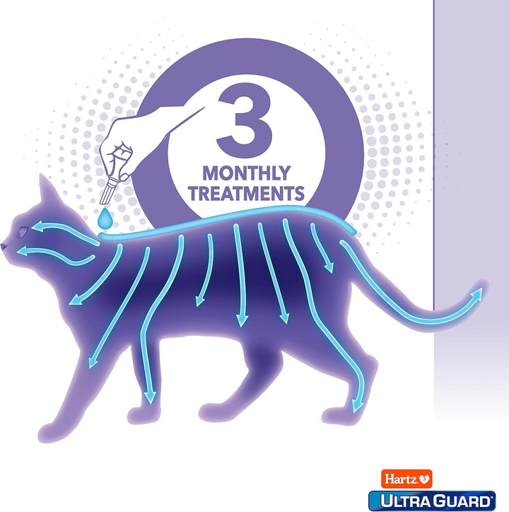 Ultraguard Topical Flea & Tick Prevention for Cats and Kittens - 3 Monthly Treatments