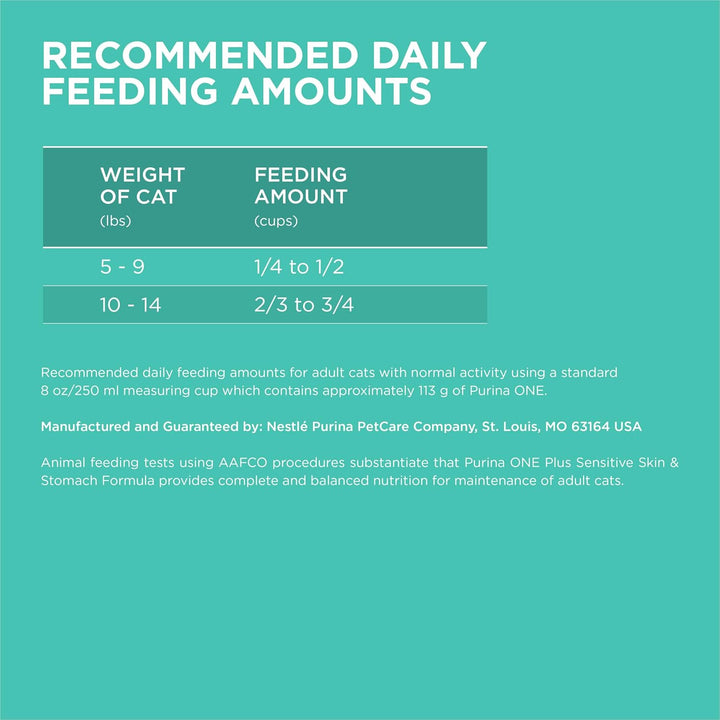 Sensitive Stomach, Sensitive Skin, Natural Dry Cat Food, +Plus Sensitive Skin and Stomach Formula - 16 Lb. Bag